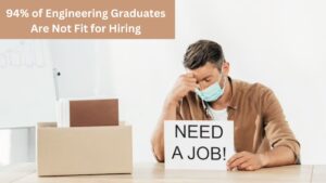 Engineering graduates with low employability