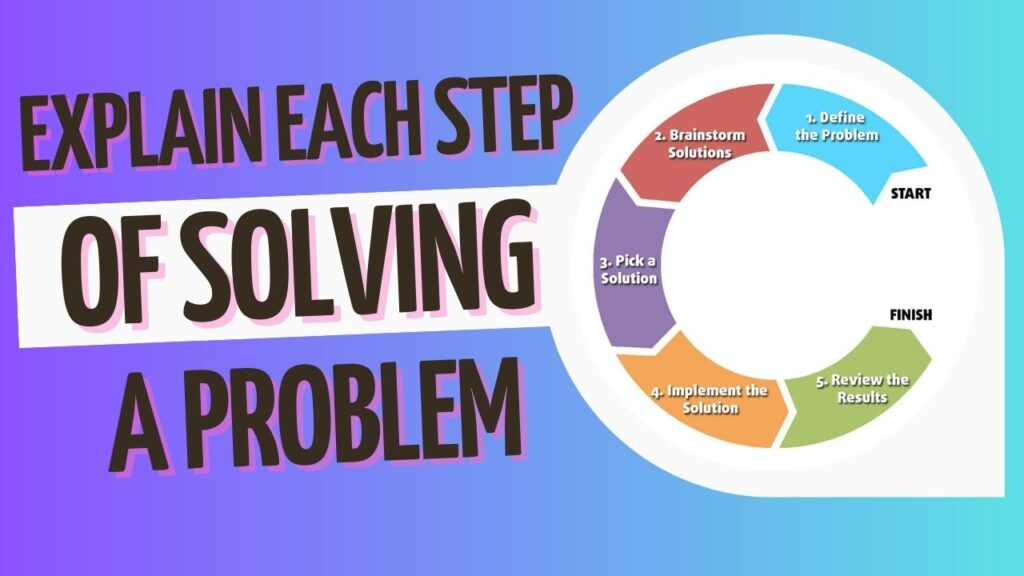 Explain each step of solving a problem
