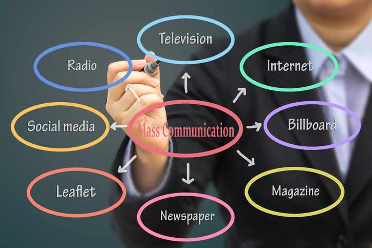 The importance of Mass Communication