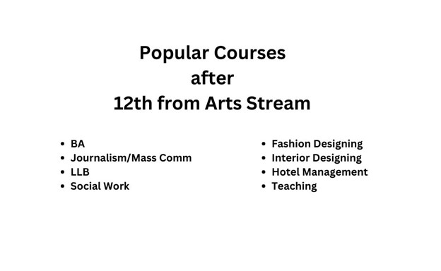 Courses after Class 12 from Arts Stream