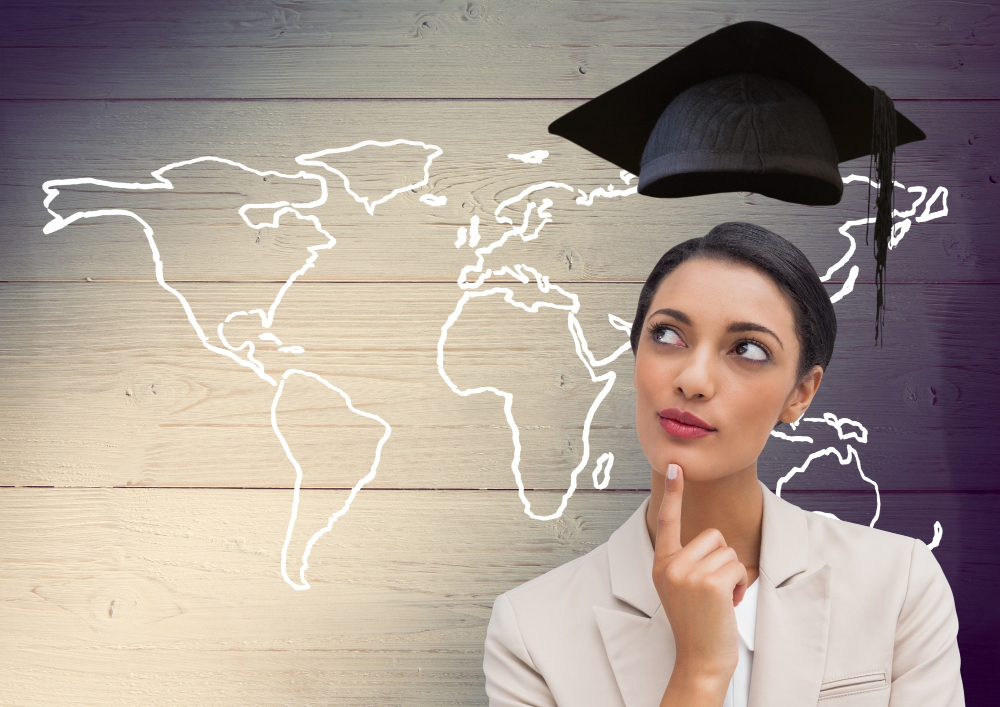 International exposure to MBA students