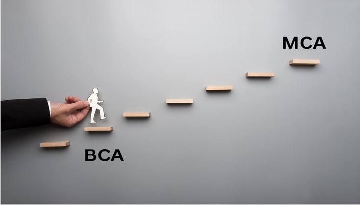 BCA to MCA