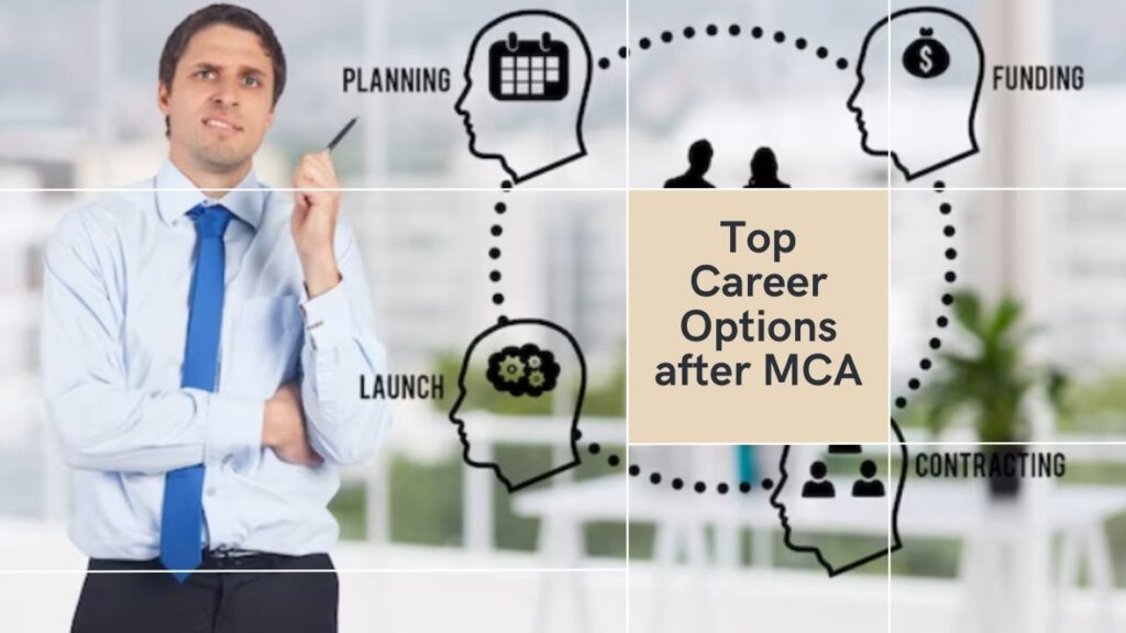 Top Career Options after MCA