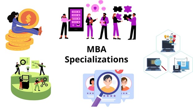 Traditional MBA Specialisations