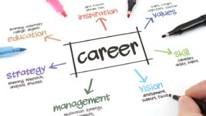 Career Development Programs at SMS Varanasi