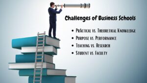 Challenges of Business Schools