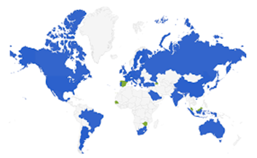 G20 Members & Institutions