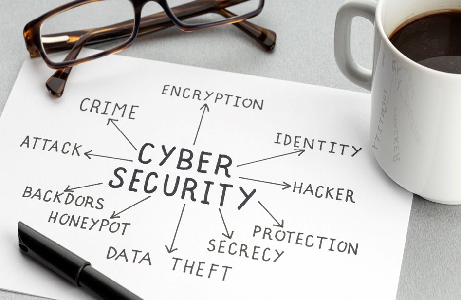 High-paying IT jobs in Cybersecurity Analysis