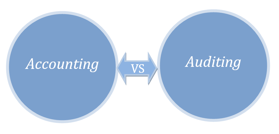 Auditing vs Accounting Career Paths