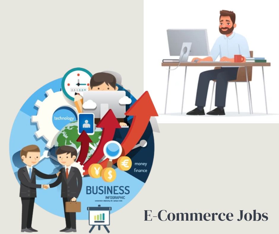 E-Commerce Jobs for B.Com Graduates