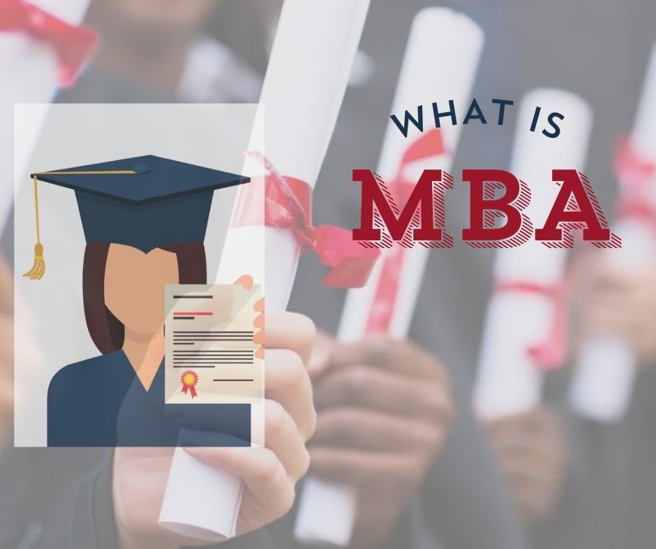 What is an MBA Program?