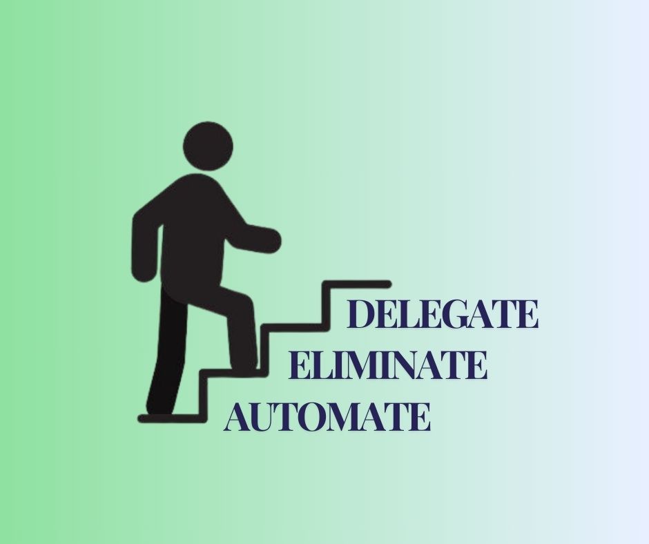 The AED System: Automate, Eliminate, Delegate