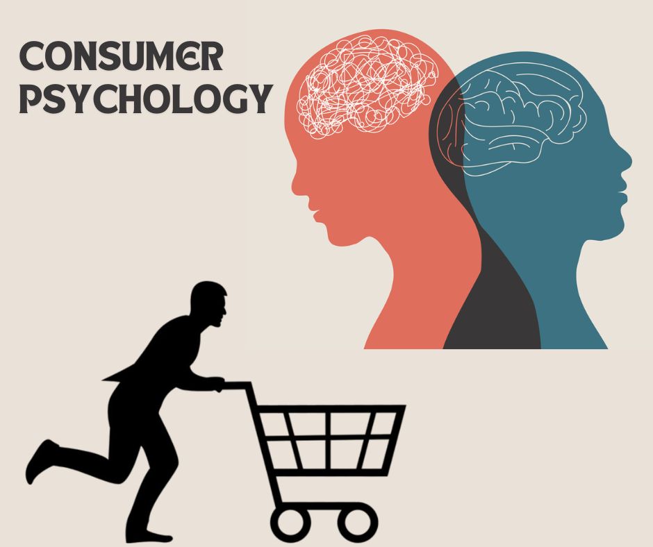 Consumer Psychology