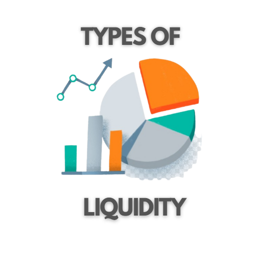  Types of Liquidity