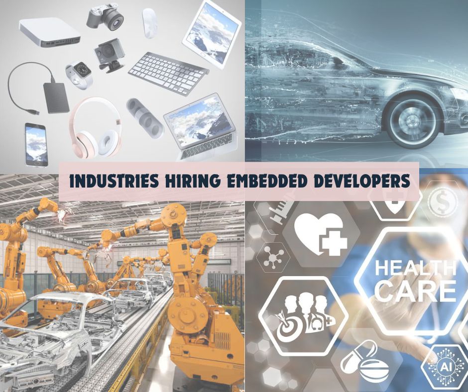 Industries hiring Embedded Developers