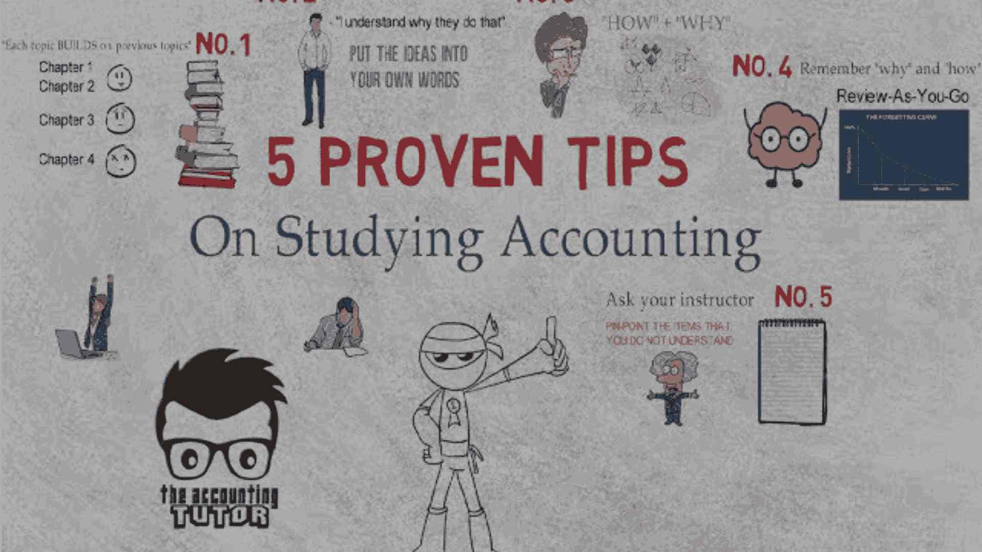 Top Accounting Study Tips for BCom Students