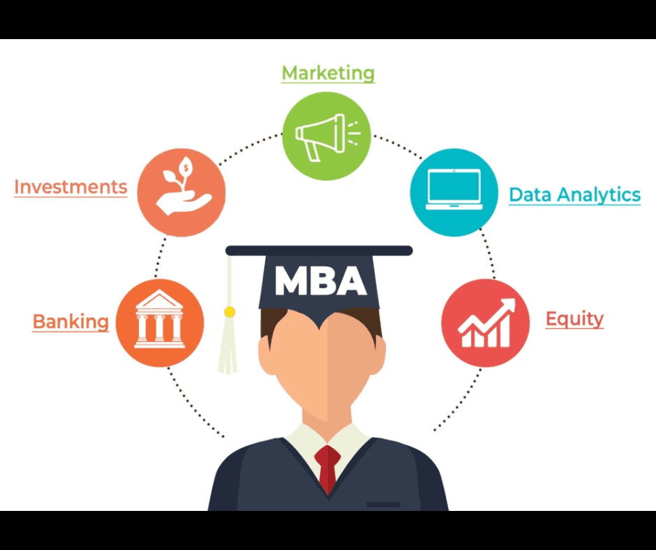 MBA career opportunities are virtually limitless.