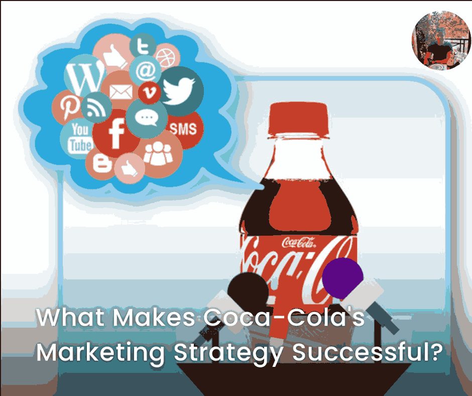 SMAC: One of the Business Strategies for Corporate Success used by Coca-Cola