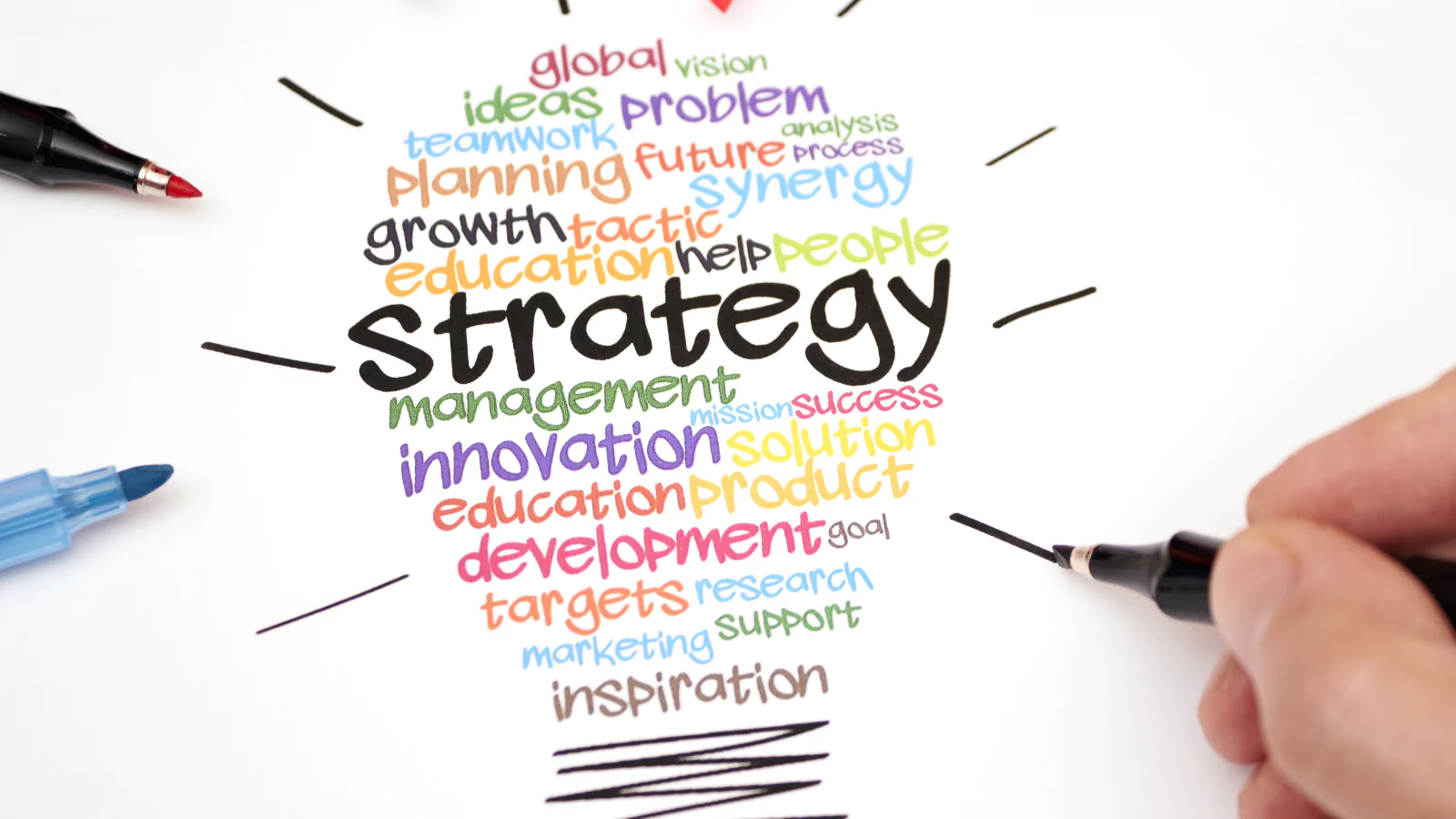 The Evolution of Digital Marketing Strategies